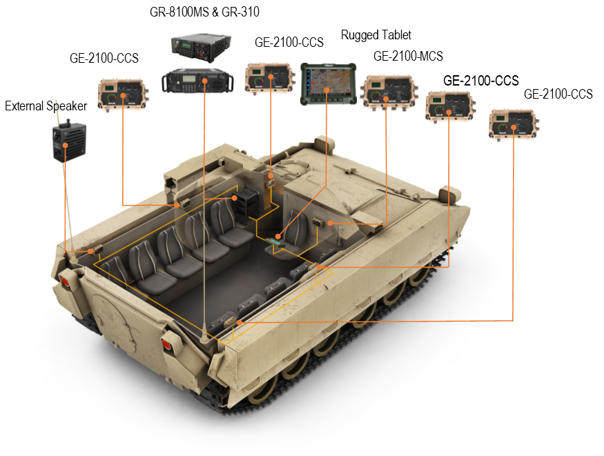 GE-2100-APC Armored Personal Carrier