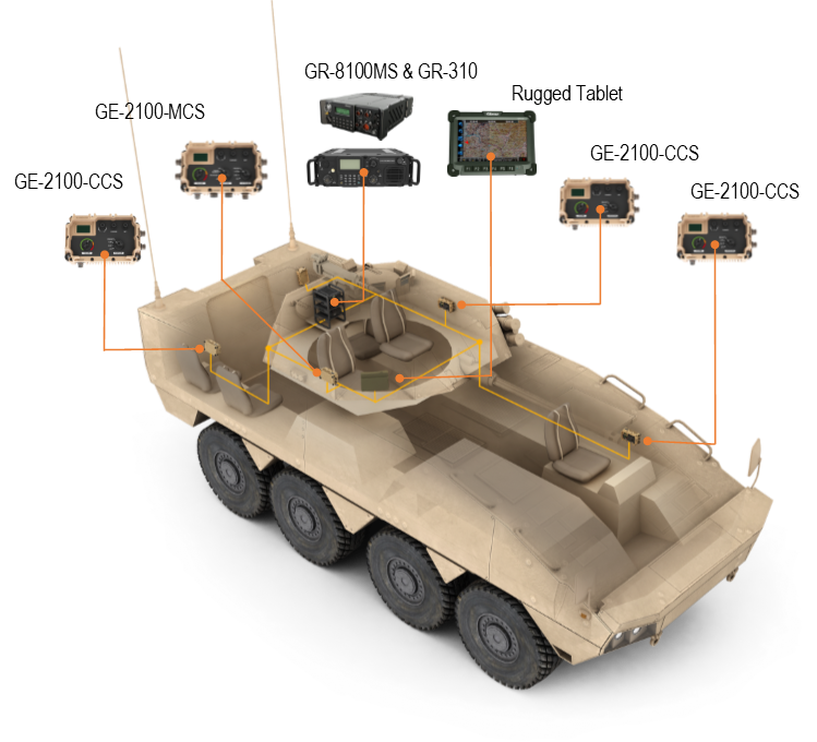 GE-2100-IFV Infantry Fighting Vehicle