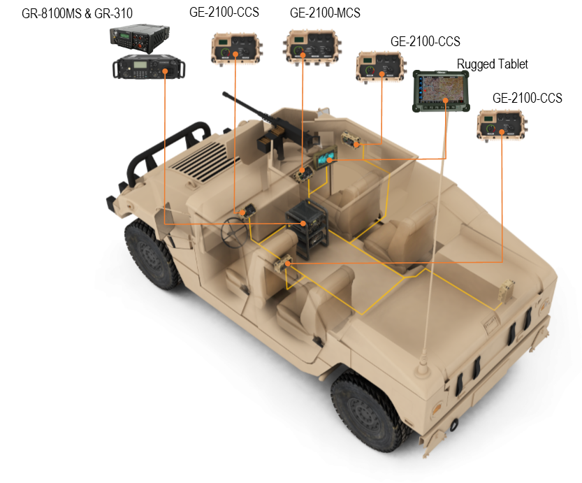 GE-2100-LAV Light Armored Vehicle