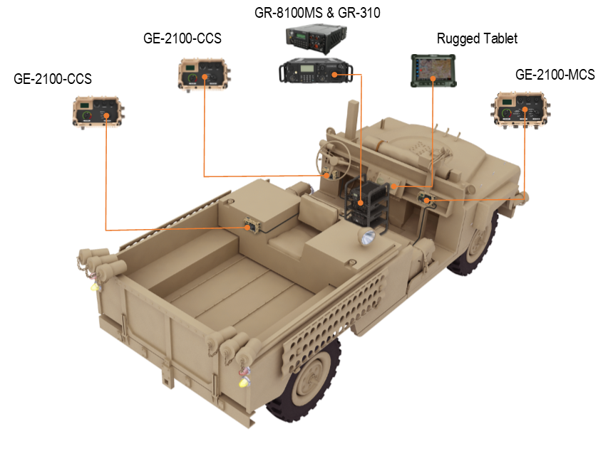 GE-2100-IAV Infantry Armored Vehicle