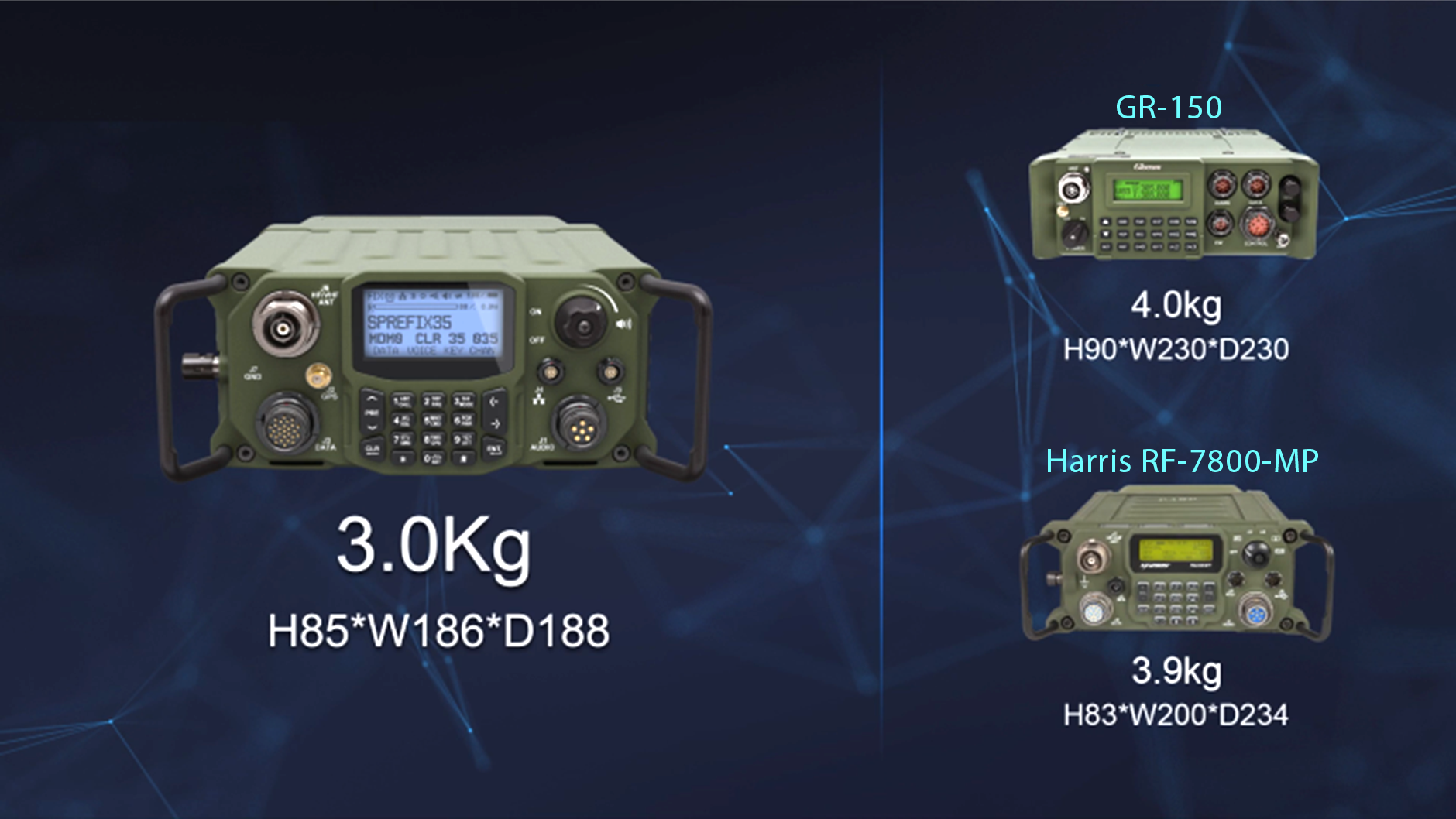 GR-611D_talkgroup