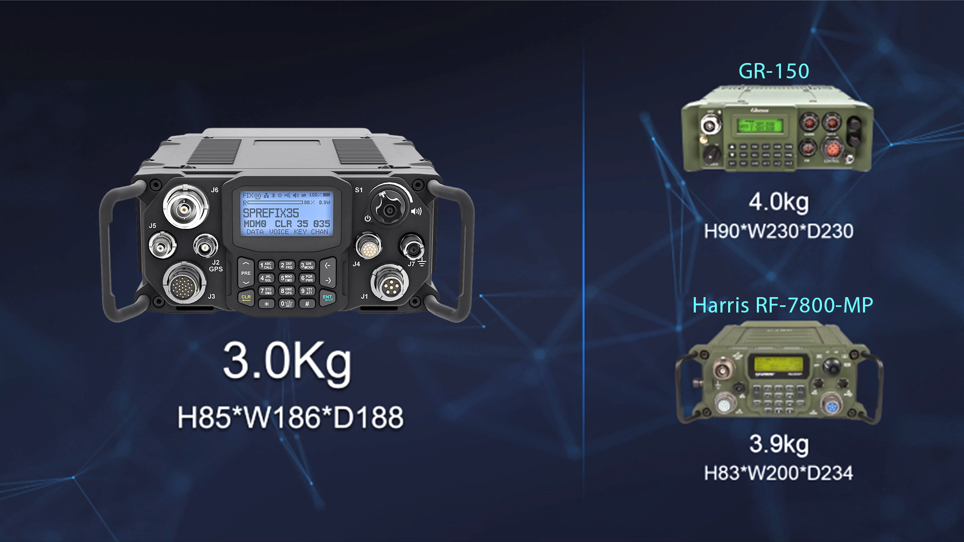 GR-611D_talkgroup