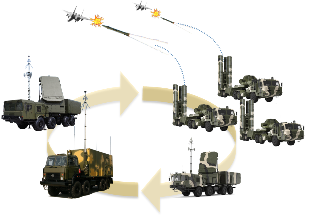 GS-2600-03 Mobile-Air Datalink System